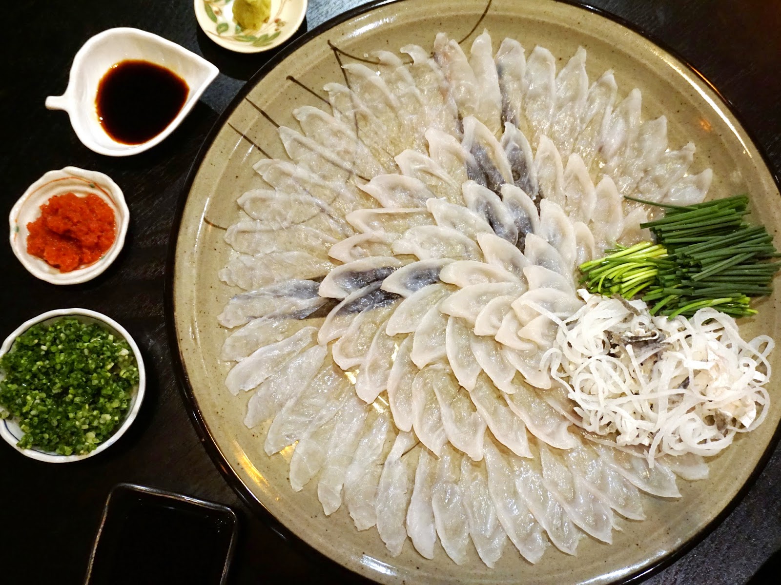 Did You Know About Fugu Fish ?